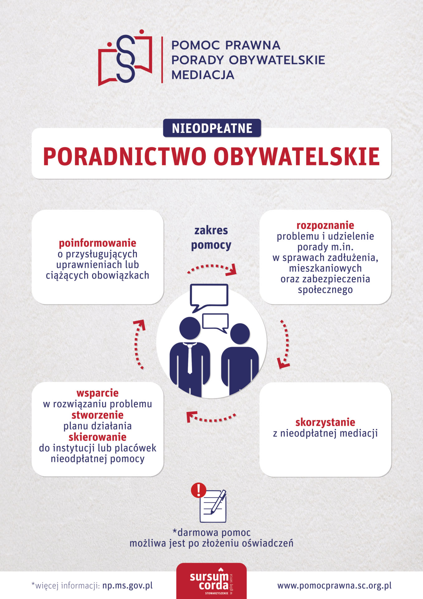 E-plansza_nieodpłatne poradnictwo obywatelskie