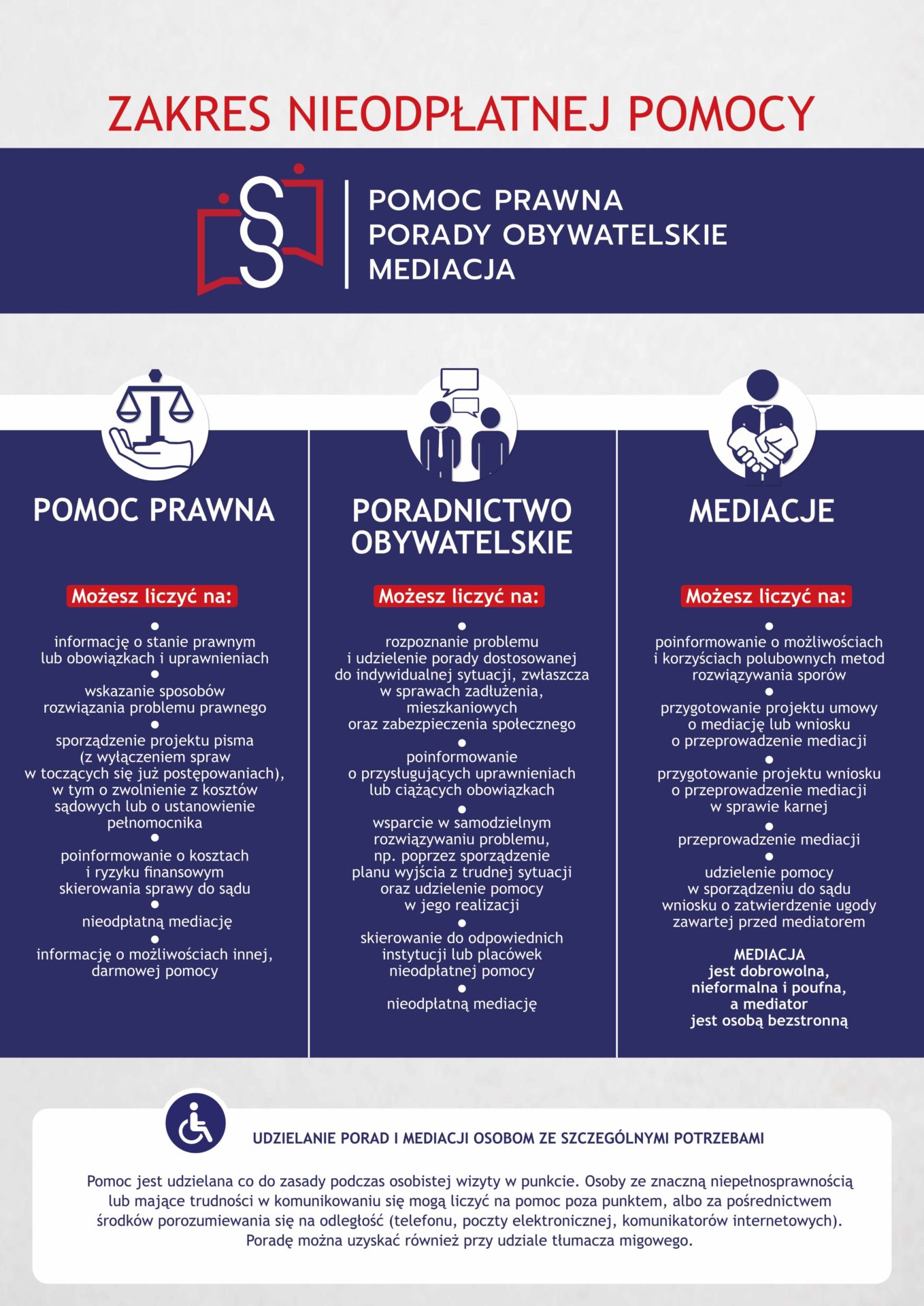 WWW_zakres pomocy