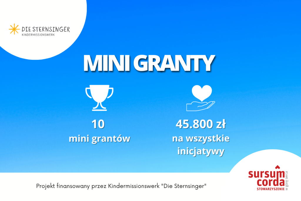 Mini-granty na rzecz Uchodźców z Ukrainy