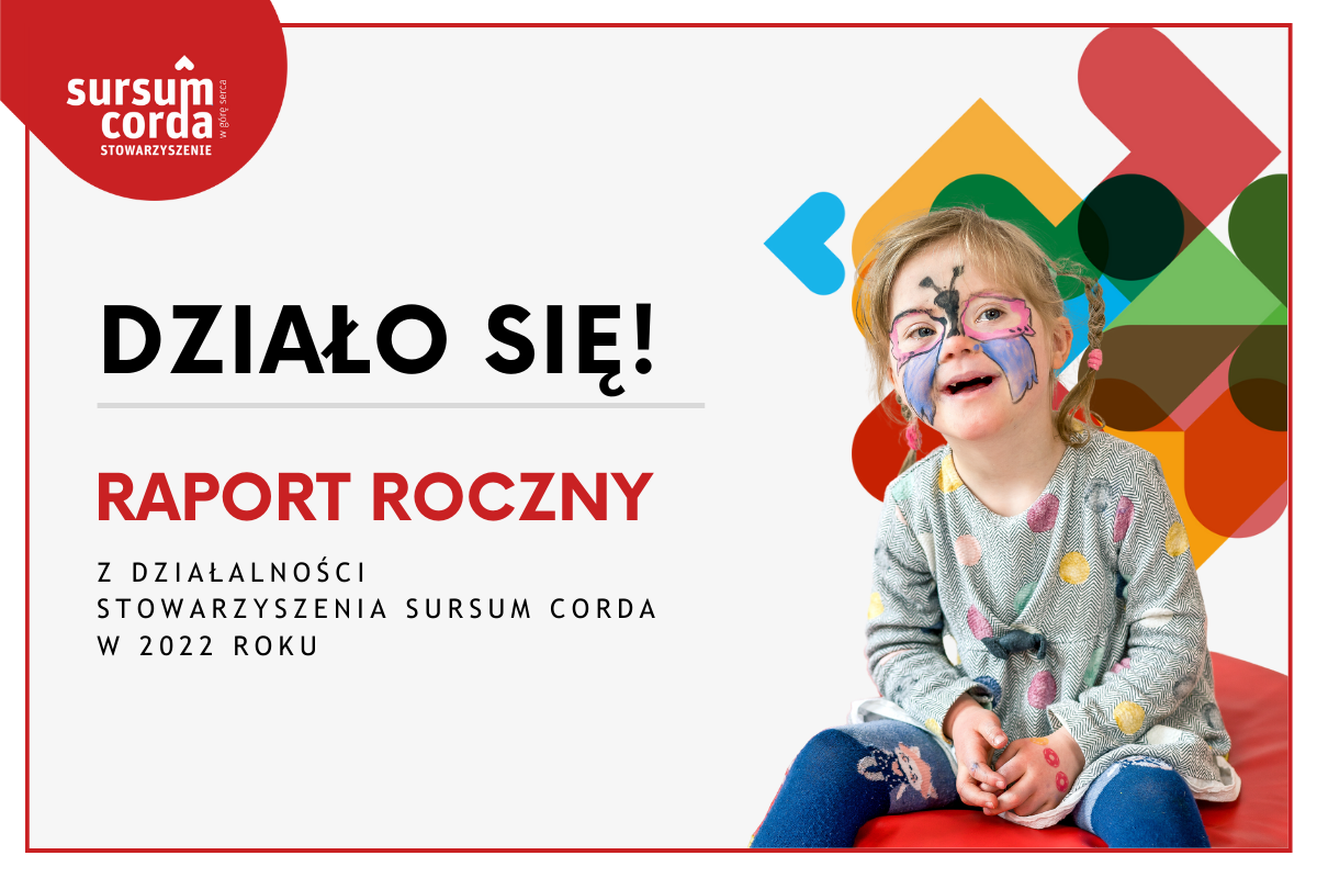 Raport roczny z działalności Stowarzyszenia Sursum Corda w 2022 roku