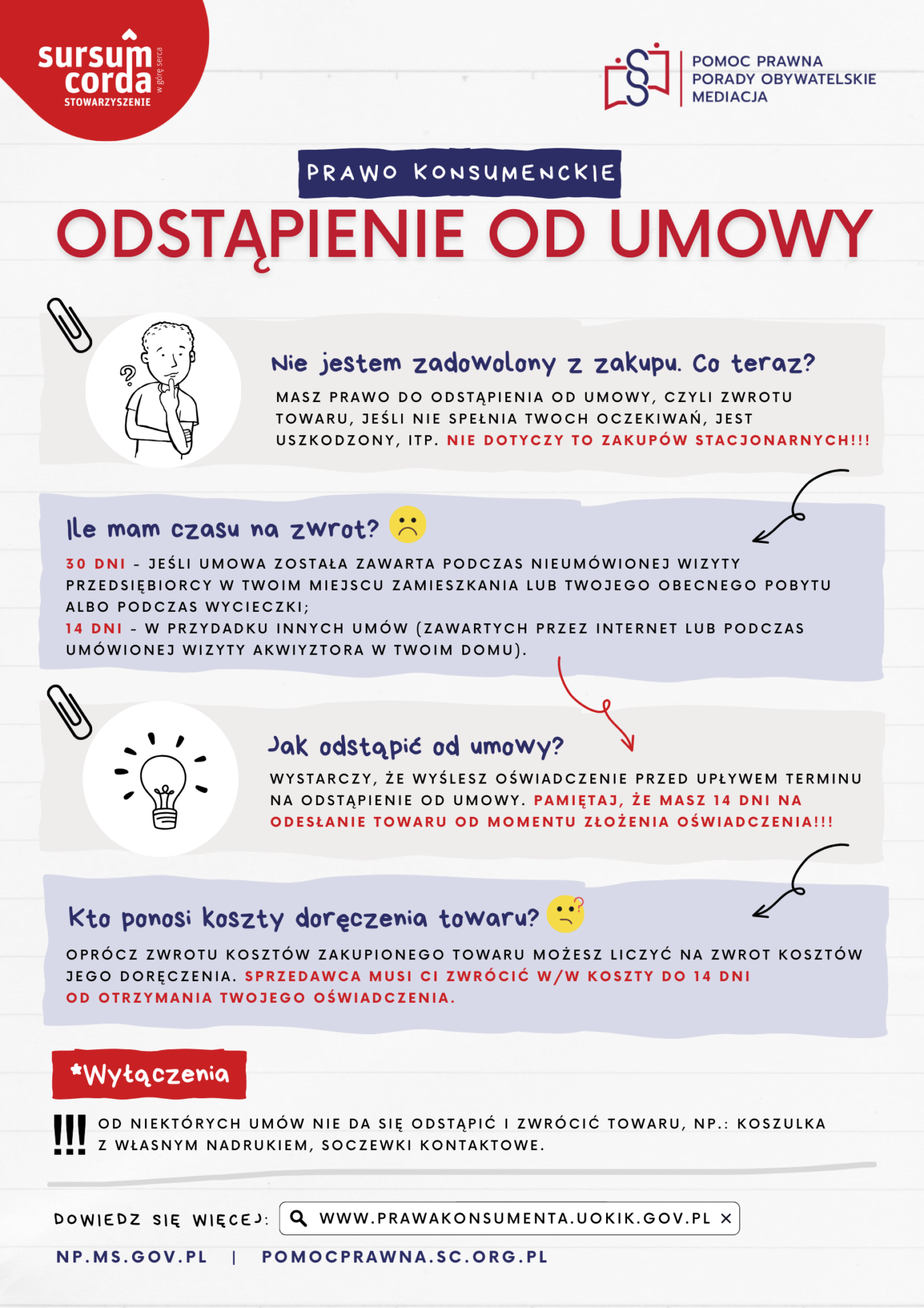 E-plansza - Odstąpienie od umowy - 2023