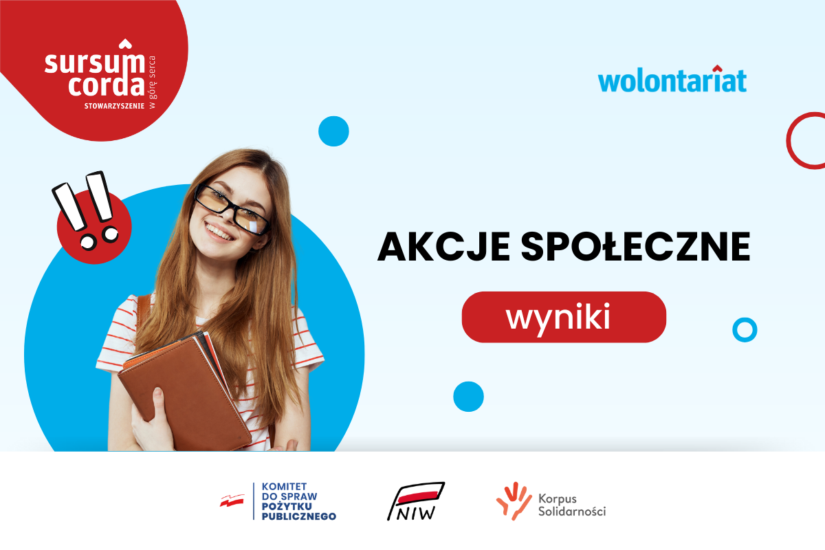 KS 2024 - wyniki akcje społeczne (1200x800)