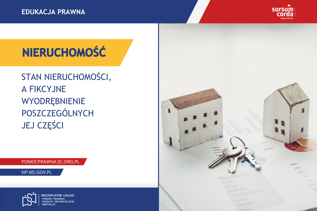 Stan nieruchomości, a fikcyjne wyodrębnienie poszczególnych jej części