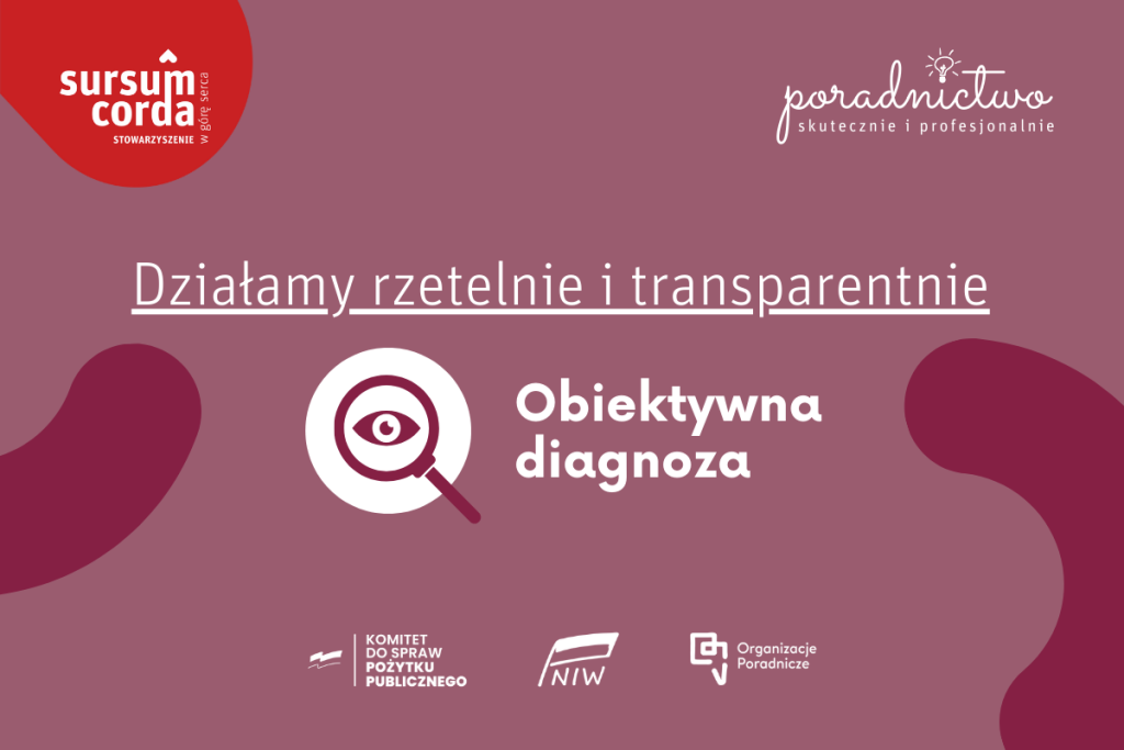 Niw_obiektywna diagnoza