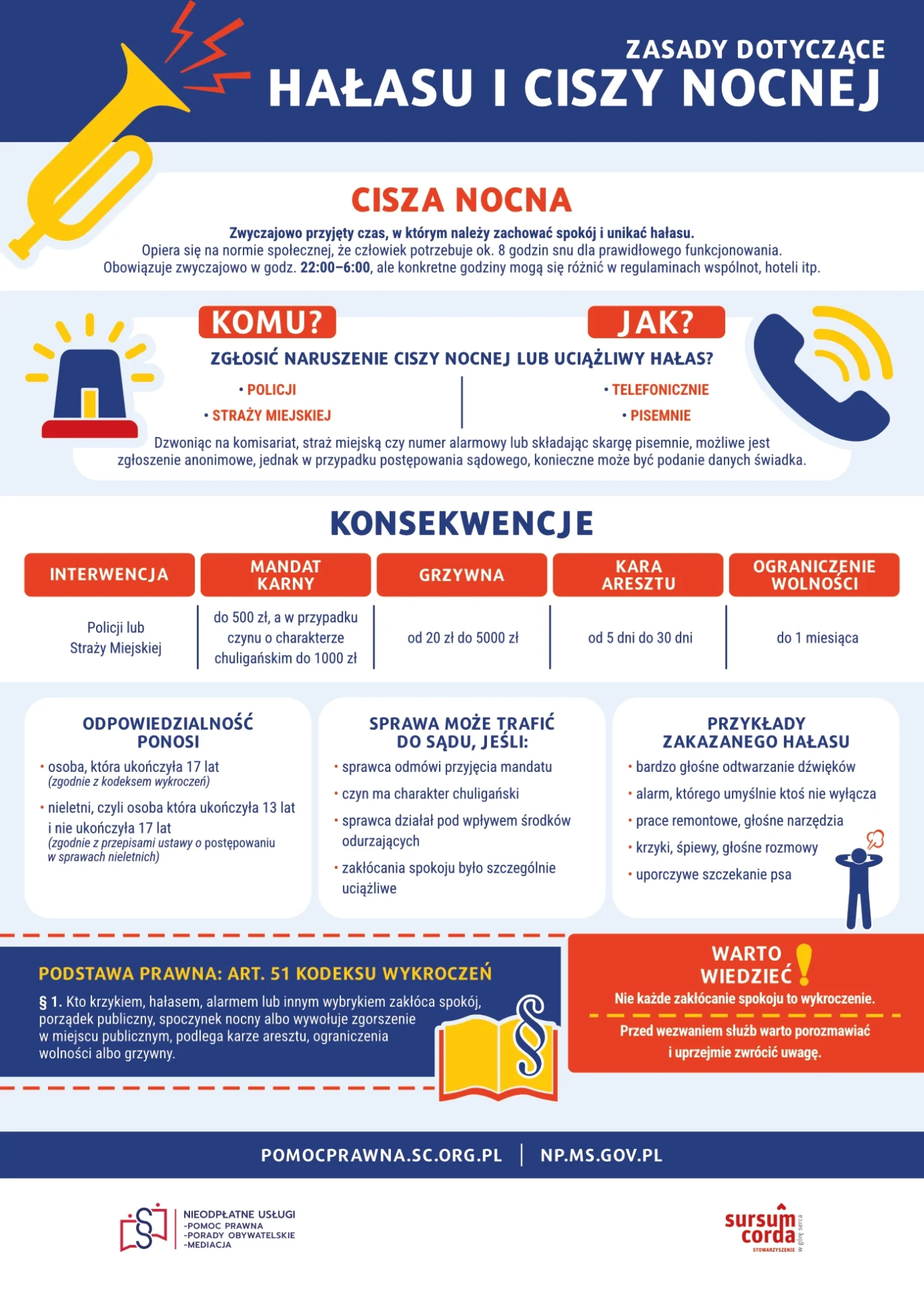Cisza nocna