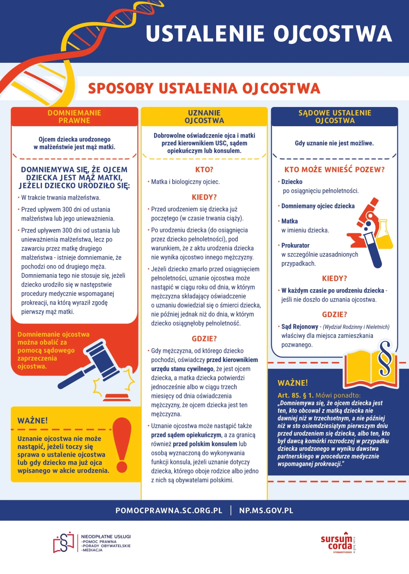 Ustalenie ojcostwa