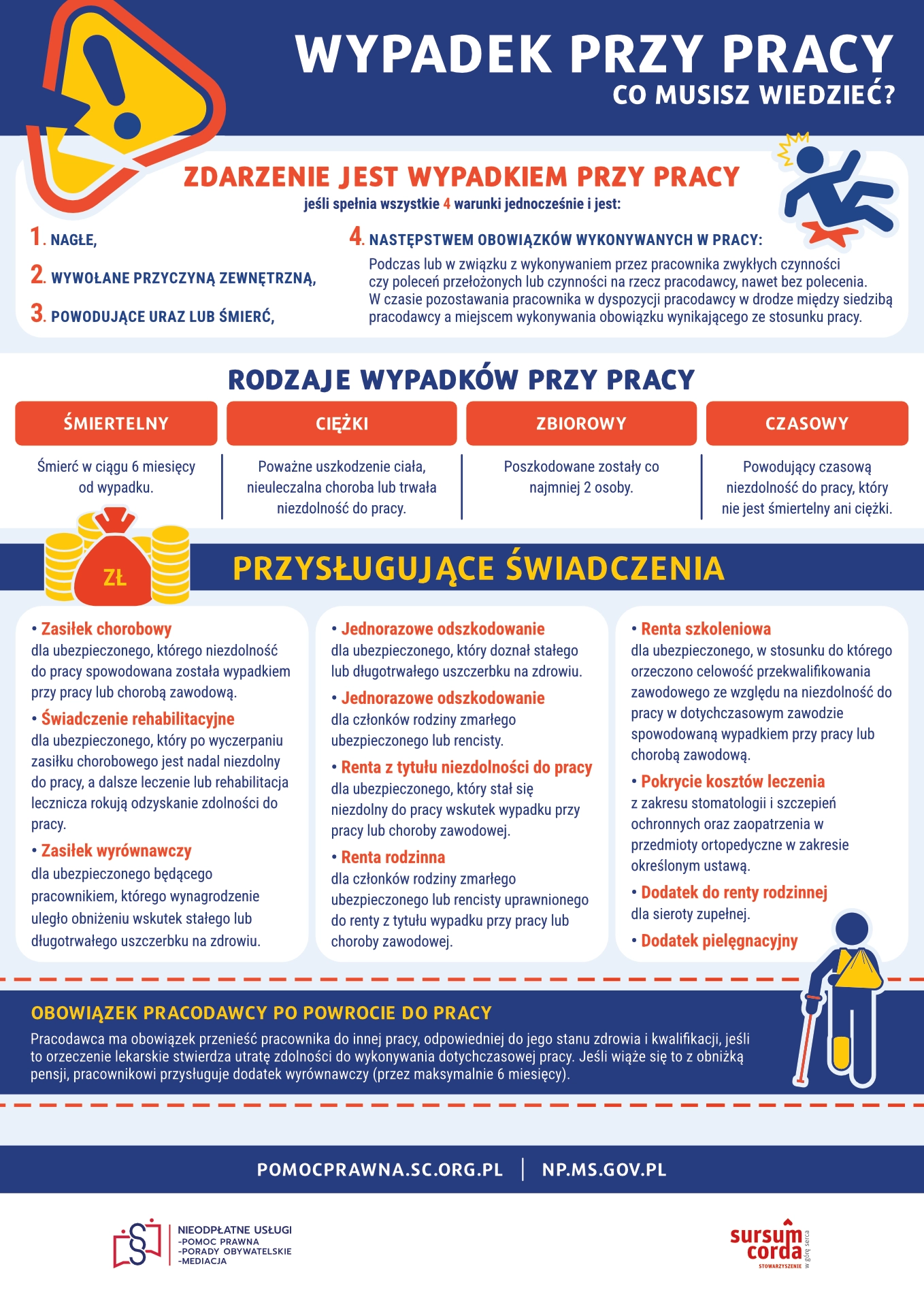 wypadek-przy-pracy-1