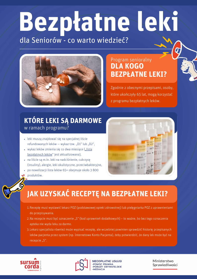 Bezpłatne leki dla Seniorów - okładka