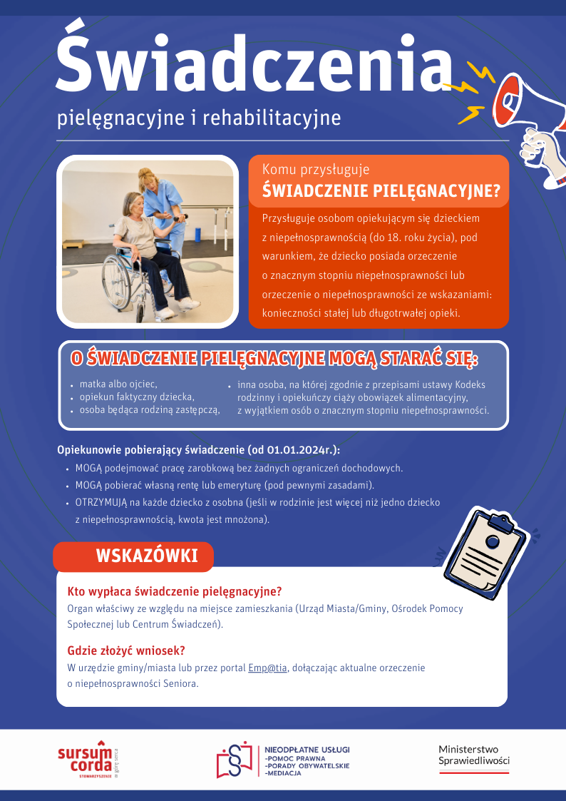 Świadczenia pielęgnacyjne i rehabilitacyjne 2025 - okładka